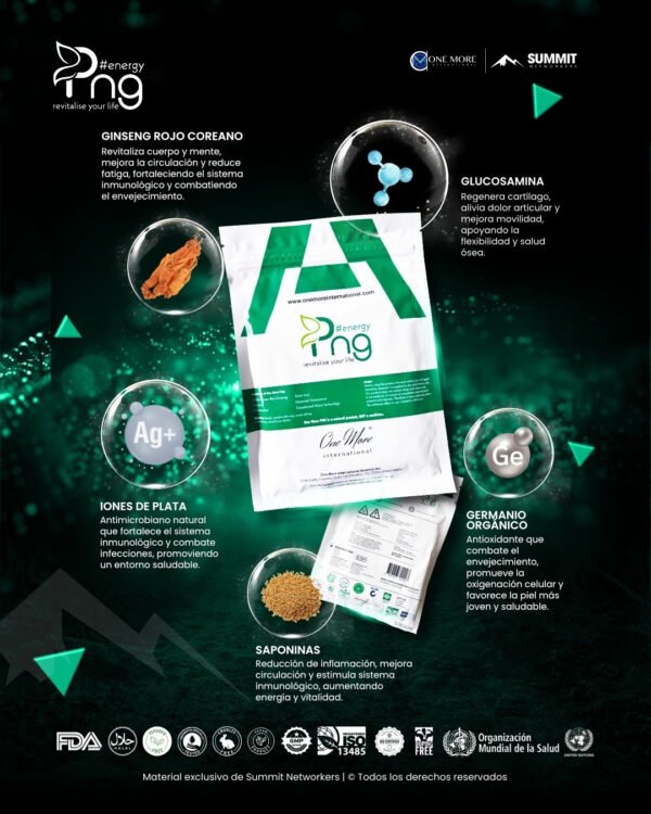 dolor articular Painless Night Glue Png