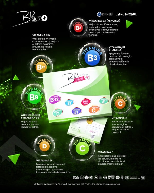 deficiencia vitamina b12